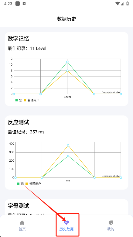 人类基准反应测试 人类基准反应测试