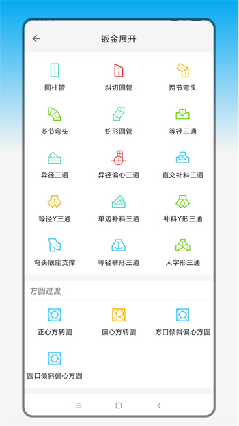 手机钣金展开 手机钣金展开