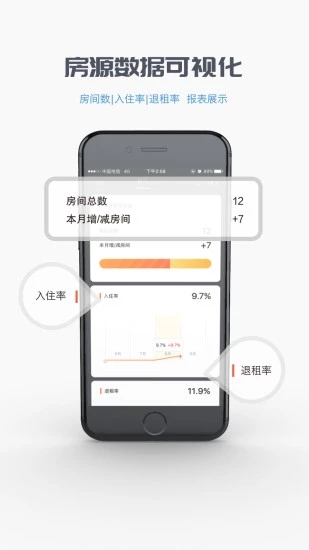 小牛管房 小牛管房