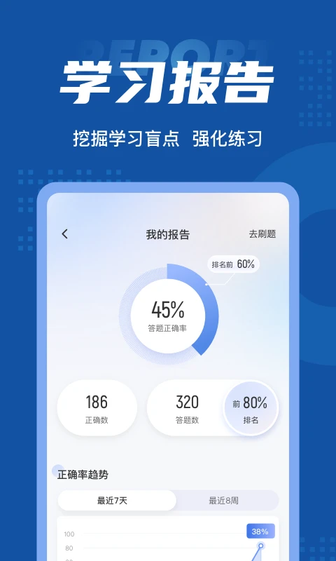 保险高管考试聚题库