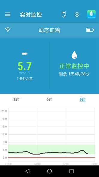 EasySense 安卓版v1.4.60