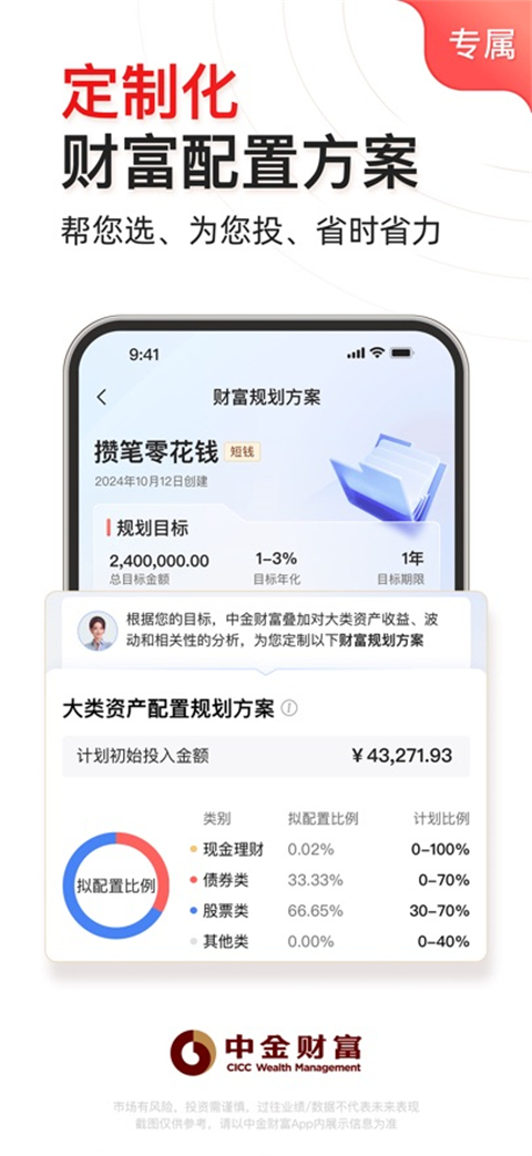 中金财富 中金财富