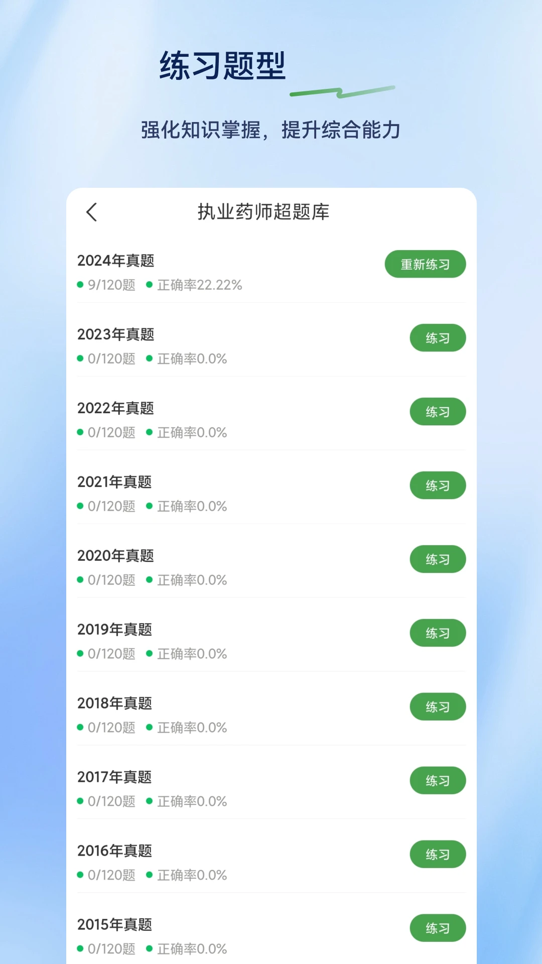 执业药师超题库
