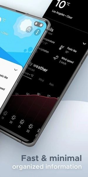 Overdrop Weather直装付费专业版 最新版v2.3.1