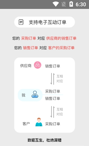 满有买卖宝 满有买卖宝