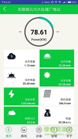 宇威云监控yuweiciew