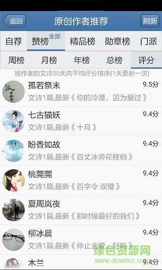 读文斋美文诗歌