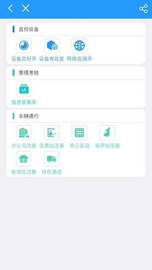 陕西高管通 陕西高管通
