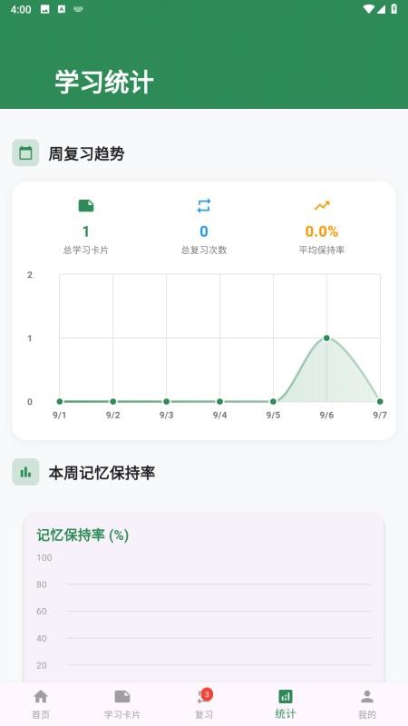 艾宾浩斯记忆法