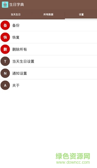 生日字典 生日字典