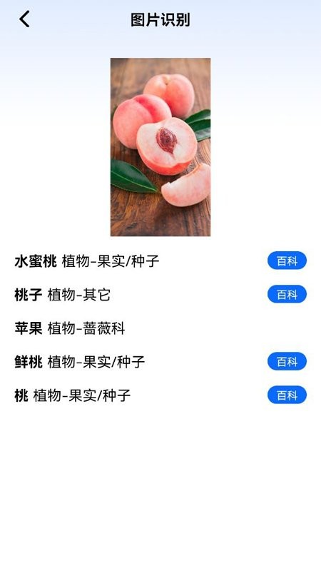 神农百草园识别 神农百草园识别