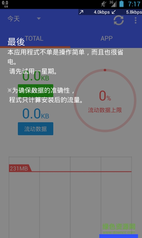 数据用量监测器软件