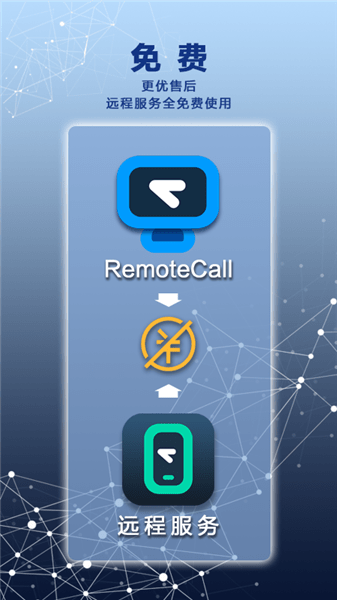 Remote Service