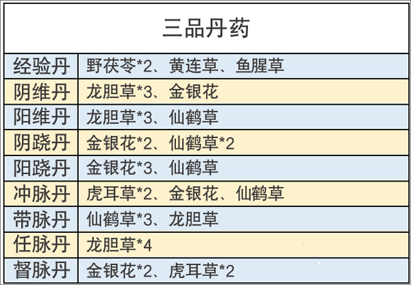 不休江湖图片16