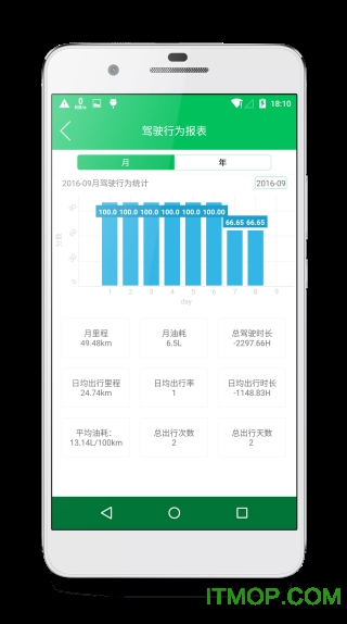 减排e行 减排e行