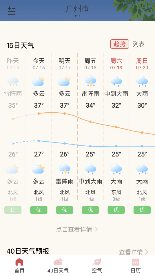雨日天气