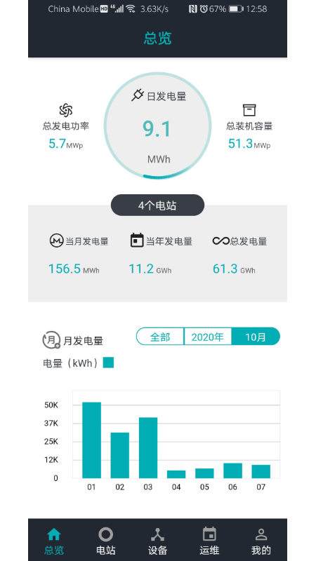 雷蒙之光 雷蒙之光