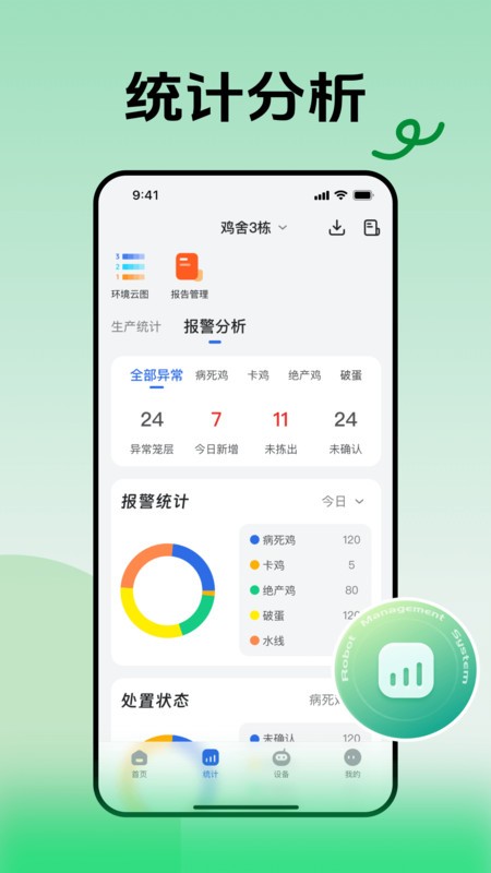 rms robot智能畜牧巡检机器人app rms robot智能畜牧巡检机器人app