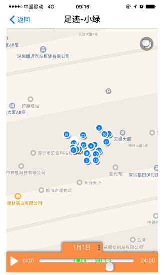 电话手表 电话手表