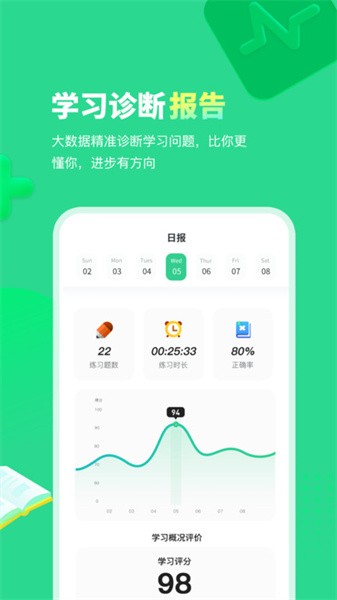 智学乐王者 智学乐王者