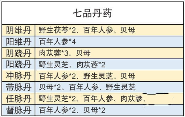 不休江湖图片20