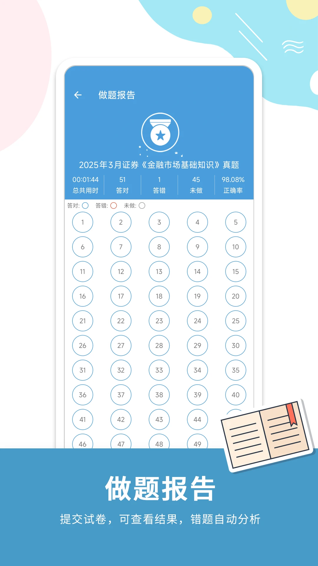 证券从业考试通