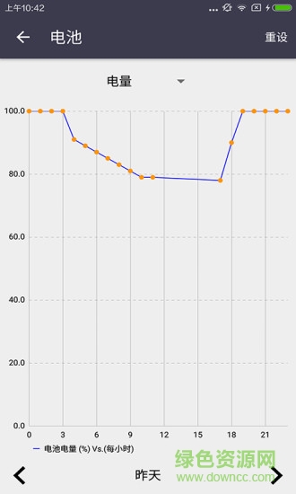 手机性能测试工具