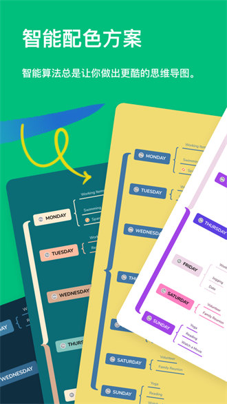 xmind思维导图ios版