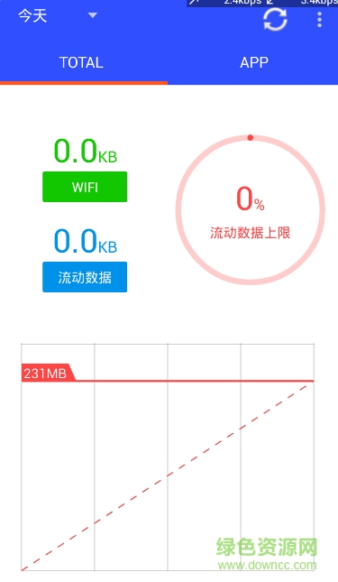 Data Usage Monitor