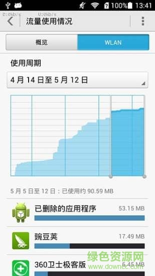 网速监控器手机版