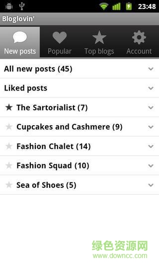 Bloglovin