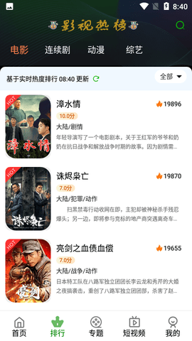 阿巴影视 阿巴影视