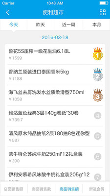 云东家老板端 云东家老板端