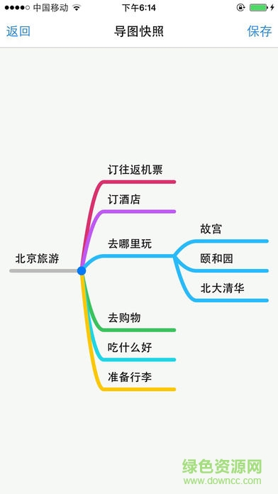 思维导图freemind手机版 思维导图freemind手机版