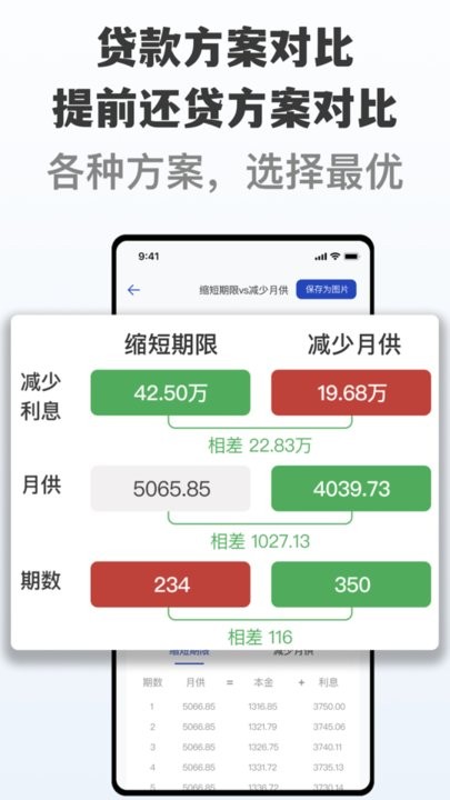 房贷提前还贷计算器 房贷提前还贷计算器