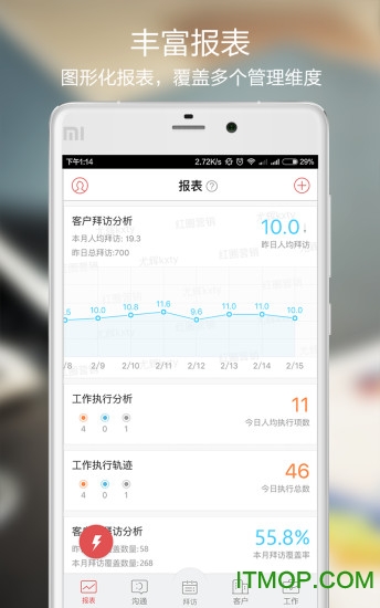 红圈通最新版 红圈通最新版