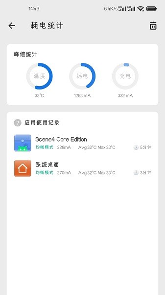 scene核心版app