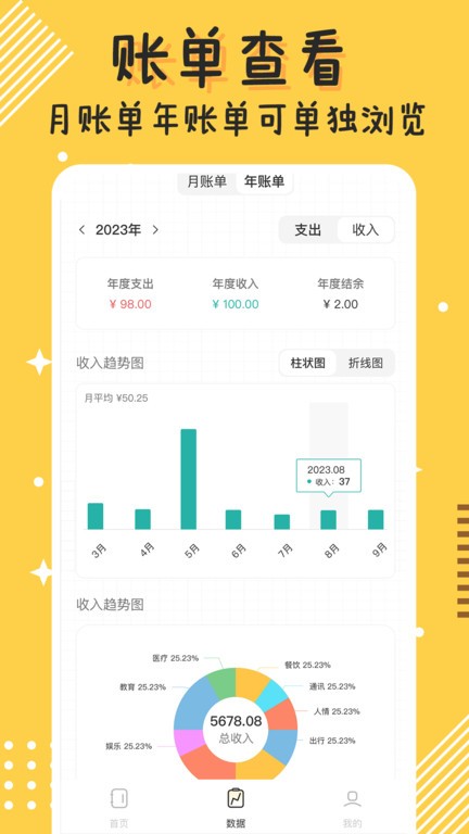 Today记账 Today记账