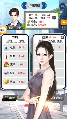 土豪的枯燥生活 土豪的枯燥生活