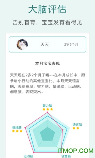 爱贝睿科学早教 爱贝睿科学早教