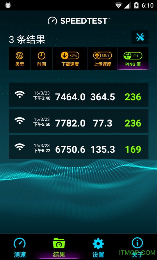 Speedtest手机版(最权威的网速测试)