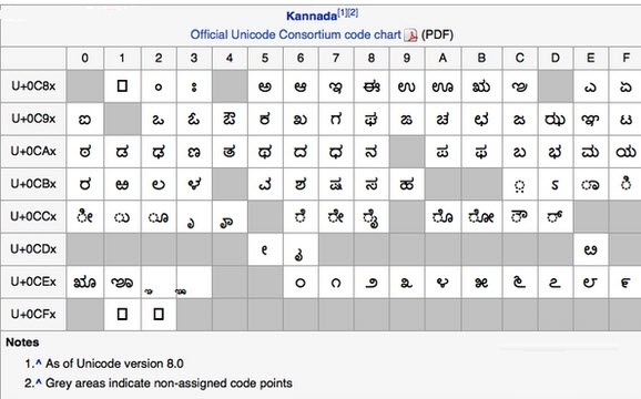 微信猴语翻译 微信猴语翻译