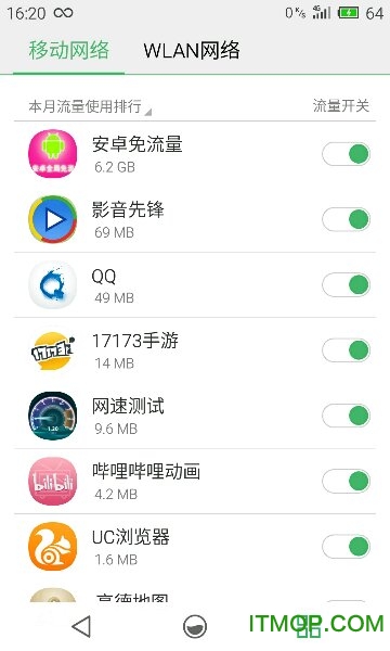2016安卓全局免流完善版 2016安卓全局免流完善版