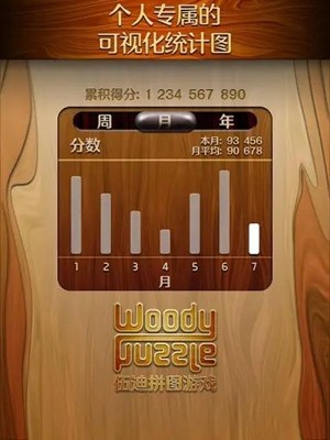 Woody
