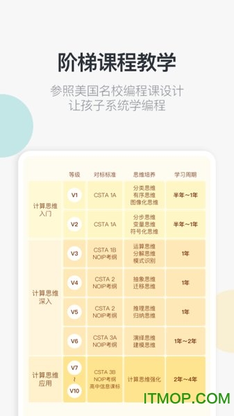 核桃编程零基础课