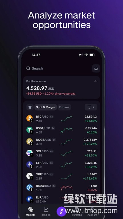 kraken交易所app官方最新版