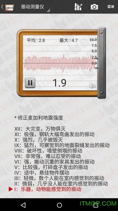 智能工具箱(SmartTools)