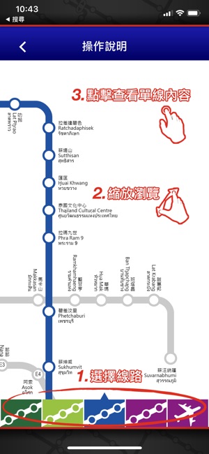 曼谷捷運 曼谷捷運