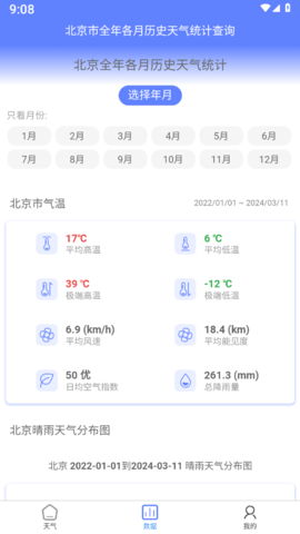 千问天气 千问天气