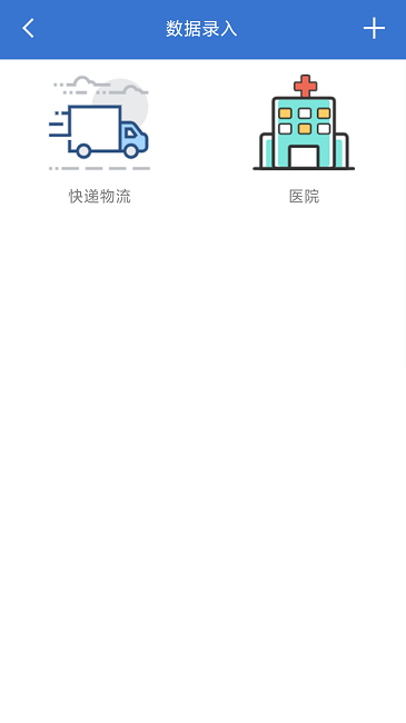 社会信息整合